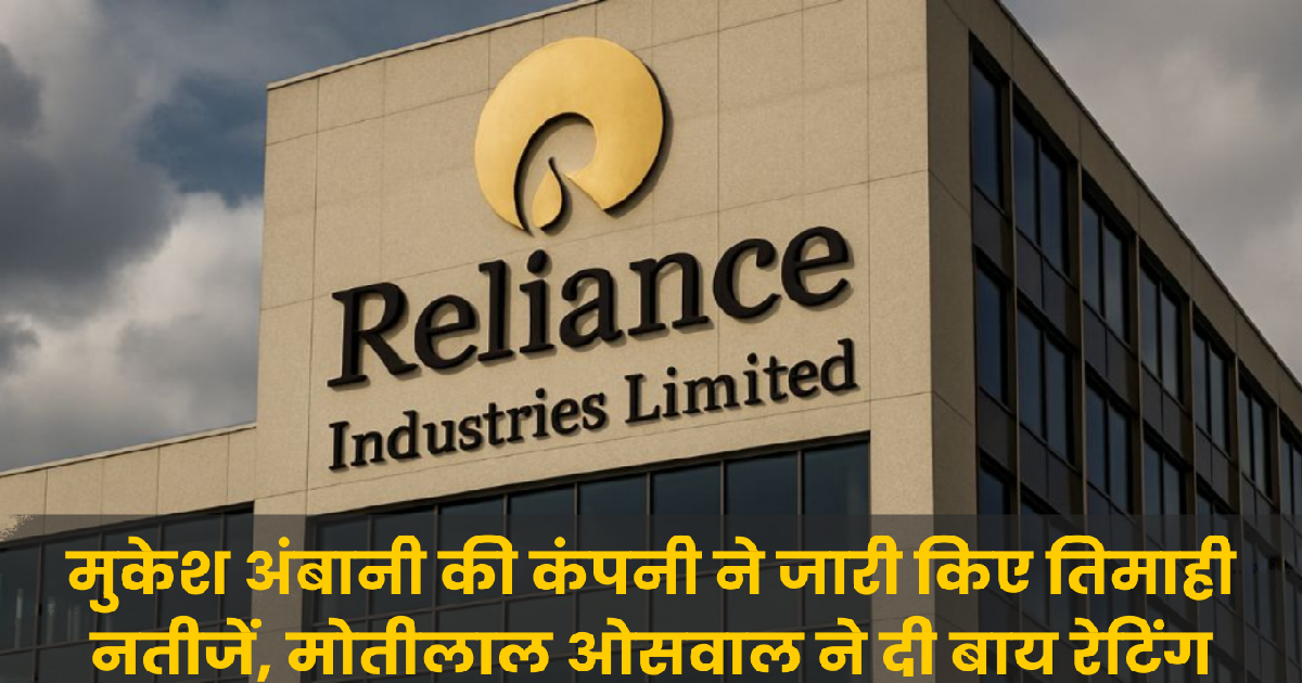 Reliance Industries Share Price