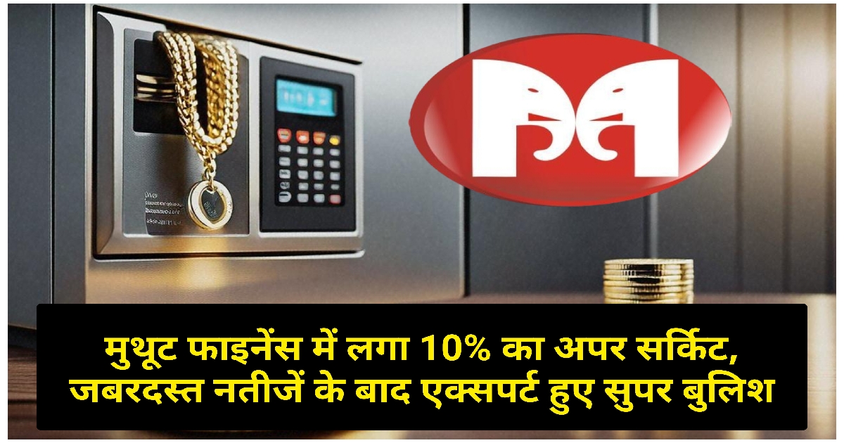 Muthoot Finance Share Price