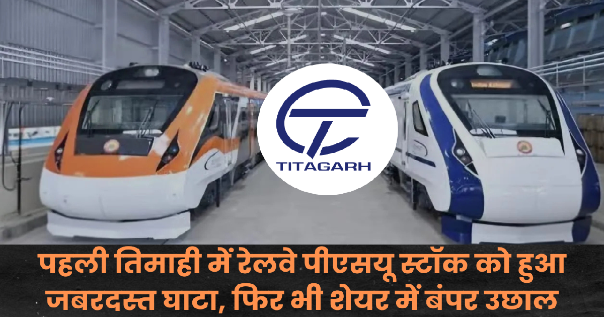 Titagarh Rail Share Price